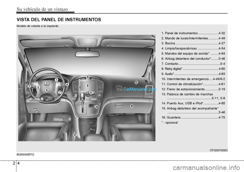 Hyundai H-1 (Grand Starex) 2015  Manual del propietario (in Spanish) Su vehículo de un vistazo
4 2
VISTA DEL PANEL DE INSTRUMENTOS
B020000BTQ
1. Panel de instrumentos ......................4-32
2. Mando de luces/intermitentes ...........4-49
3. Bocina ................