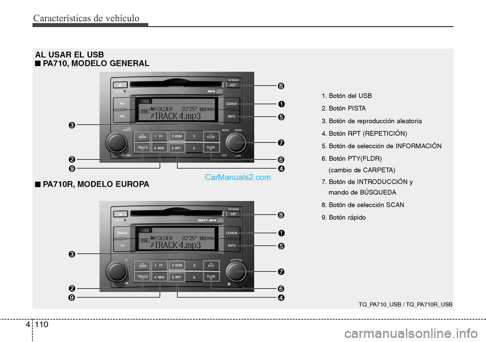 Hyundai H-1 (Grand Starex) 2015 Manual del propietario (in Spanish) Características de vehículo
110 4
1. Botón del USB
2. Botón PISTA
3. Botón de reproducción aleatoria
4. Botón RPT (REPETICIÓN)
5. Botón de selección de INFORMACIÓN
6. Botón PTY(FLDR)
(cam Hyundai H-1 (Grand Starex) 2015 Manual del propietario (in Spanish) Características de vehículo
110 4
1. Botón del USB
2. Botón PISTA
3. Botón de reproducción aleatoria
4. Botón RPT (REPETICIÓN)
5. Botón de selección de INFORMACIÓN
6. Botón PTY(FLDR)
(cam