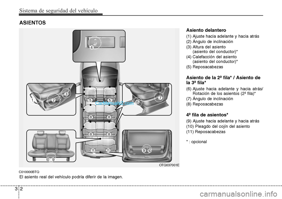 Hyundai H-1 (Grand Starex) 2015  Manual del propietario (in Spanish) Sistema de seguridad del vehículo
2 3
C010000BTQ
Asiento delantero
(1) Ajuste hacia adelante y hacia atrás 
(2) Ángulo de inclinación 
(3) Altura del asiento 
(asiento del conductor)* 
(4) Calefac