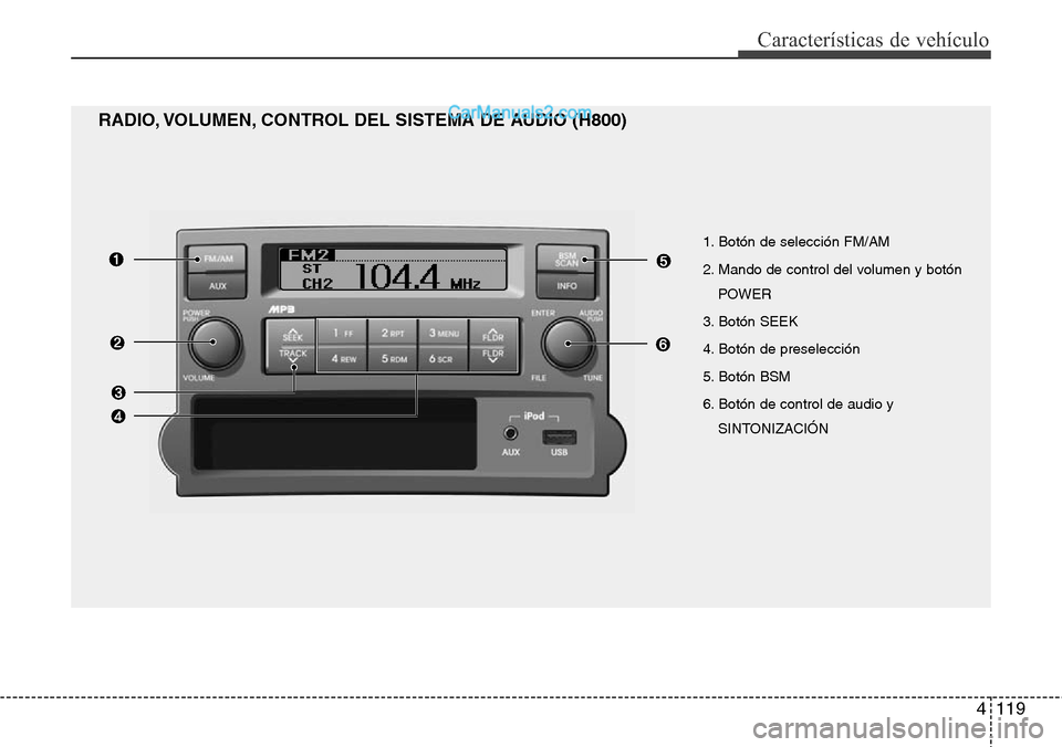 Hyundai H-1 (Grand Starex) 2015 Manual del propietario (in Spanish) 4119
Características de vehículo
RADIO, VOLUMEN, CONTROL DEL SISTEMA DE AUDIO (H800)
1. Botón de selección FM/AM
2. Mando de control del volumen y botón
POWER
3. Botón SEEK
4. Botón de preselec Hyundai H-1 (Grand Starex) 2015 Manual del propietario (in Spanish) 4119
Características de vehículo
RADIO, VOLUMEN, CONTROL DEL SISTEMA DE AUDIO (H800)
1. Botón de selección FM/AM
2. Mando de control del volumen y botón
POWER
3. Botón SEEK
4. Botón de preselec