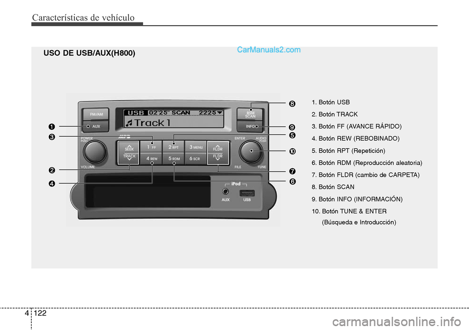 Hyundai H-1 (Grand Starex) 2015 Manual del propietario (in Spanish) Características de vehículo
122 4
USO DE USB/AUX(H800)
1. Botón USB
2. Botón TRACK
3. Botón FF (AVANCE RÁPIDO)
4. Botón REW (REBOBINADO)
5. Botón RPT (Repetición)
6. Botón RDM (Reproducción Hyundai H-1 (Grand Starex) 2015 Manual del propietario (in Spanish) Características de vehículo
122 4
USO DE USB/AUX(H800)
1. Botón USB
2. Botón TRACK
3. Botón FF (AVANCE RÁPIDO)
4. Botón REW (REBOBINADO)
5. Botón RPT (Repetición)
6. Botón RDM (Reproducción