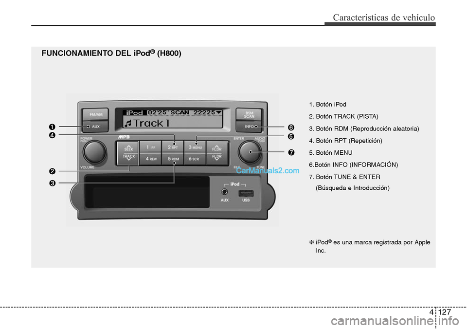 Hyundai H-1 (Grand Starex) 2015 Manual del propietario (in Spanish) 4127
Características de vehículo
❈iPod®es una marca registrada por Apple
Inc.
FUNCIONAMIENTO DEL iPod®(H800)
1. Botón iPod
2. Botón TRACK (PISTA)
3. Botón RDM (Reproducción aleatoria)
4. Bot Hyundai H-1 (Grand Starex) 2015 Manual del propietario (in Spanish) 4127
Características de vehículo
❈iPod®es una marca registrada por Apple
Inc.
FUNCIONAMIENTO DEL iPod®(H800)
1. Botón iPod
2. Botón TRACK (PISTA)
3. Botón RDM (Reproducción aleatoria)
4. Bot