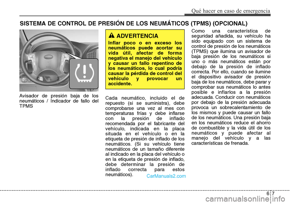 Hyundai H-1 (Grand Starex) 2015  Manual del propietario (in Spanish) 67
Qué hacer en caso de emergencia
SISTEMA DE CONTROL DE PRESIÓN DE LOS NEUMÁTICOS (TPMS) (OPCIONAL)
Avisador de presión baja de los
neumáticos / Indicador de fallo del
TPMSCada neumático, inclu