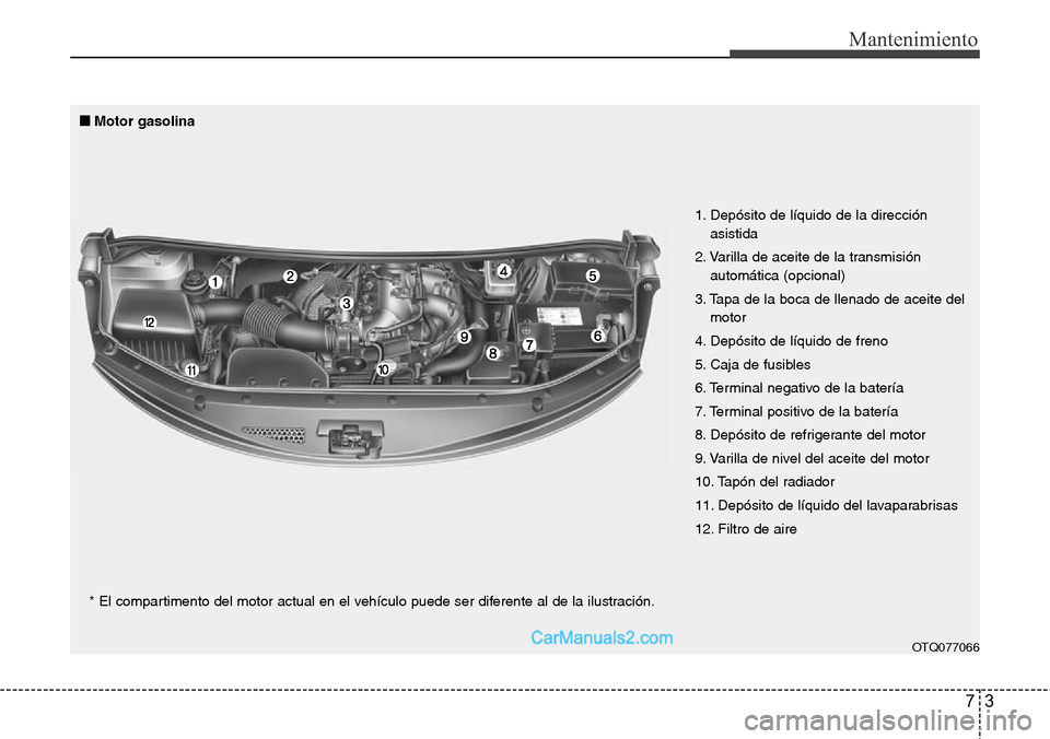 Hyundai H-1 (Grand Starex) 2015 Manual del propietario (in Spanish) 73
Mantenimiento
OTQ077066
1. Depósito de líquido de la dirección
asistida
2. Varilla de aceite de la transmisión
automática (opcional)
3. Tapa de la boca de llenado de aceite del
motor
4. Depós Hyundai H-1 (Grand Starex) 2015 Manual del propietario (in Spanish) 73
Mantenimiento
OTQ077066
1. Depósito de líquido de la dirección
asistida
2. Varilla de aceite de la transmisión
automática (opcional)
3. Tapa de la boca de llenado de aceite del
motor
4. Depós