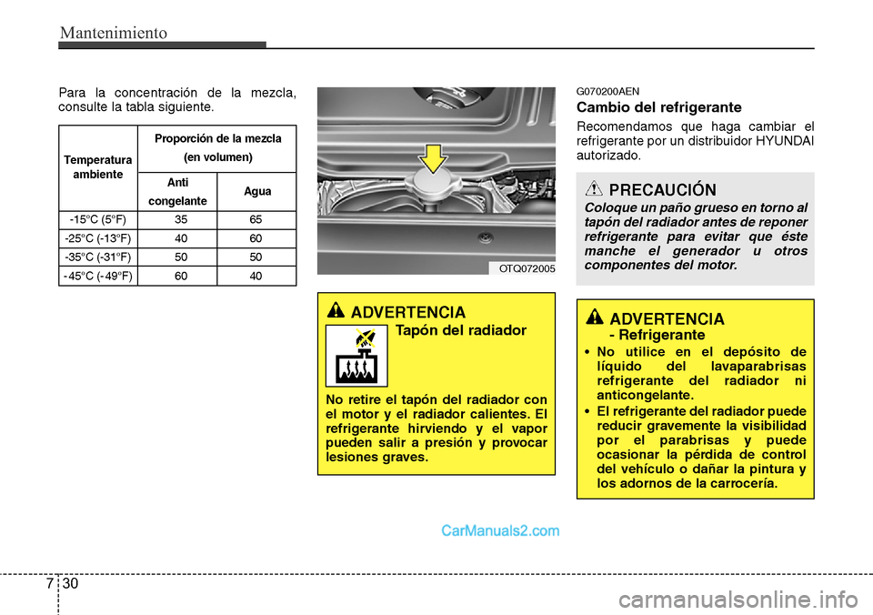 Hyundai H-1 (Grand Starex) 2015 Manual del propietario (in Spanish) Mantenimiento
30 7
Para la concentración de la mezcla,
consulte la tabla siguiente.G070200AEN
Cambio del refrigerante
Recomendamos que haga cambiar el
refrigerante por un distribuidor HYUNDAI
autoriz Hyundai H-1 (Grand Starex) 2015 Manual del propietario (in Spanish) Mantenimiento
30 7
Para la concentración de la mezcla,
consulte la tabla siguiente.G070200AEN
Cambio del refrigerante
Recomendamos que haga cambiar el
refrigerante por un distribuidor HYUNDAI
autoriz