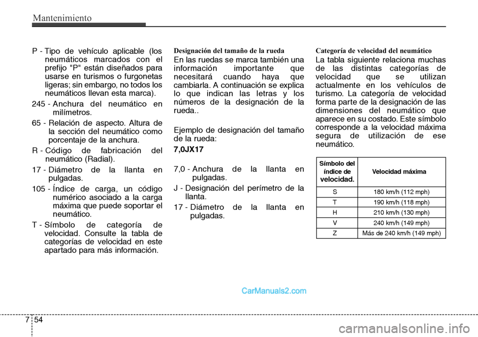Hyundai H-1 (Grand Starex) 2015 Manual del propietario (in Spanish) Mantenimiento
54 7
P - Tipo de vehículo aplicable (los
neumáticos marcados con el
prefijo "P" están diseñados para
usarse en turismos o furgonetas
ligeras; sin embargo, no todos los
neumáticos ll Hyundai H-1 (Grand Starex) 2015 Manual del propietario (in Spanish) Mantenimiento
54 7
P - Tipo de vehículo aplicable (los
neumáticos marcados con el
prefijo "P" están diseñados para
usarse en turismos o furgonetas
ligeras; sin embargo, no todos los
neumáticos ll