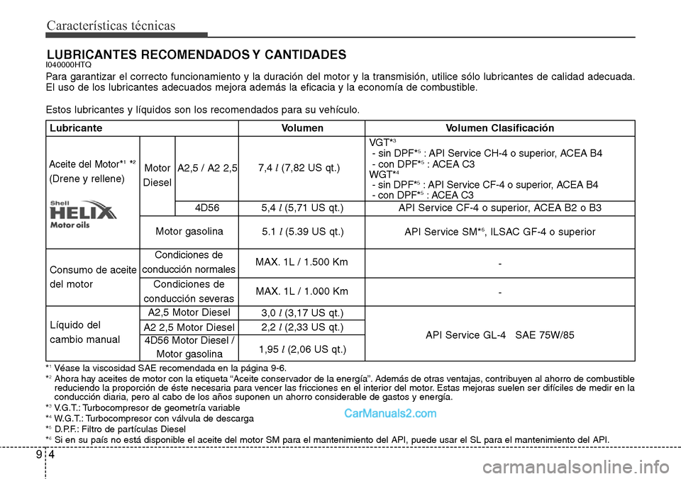 Hyundai H-1 (Grand Starex) 2015  Manual del propietario (in Spanish) I040000HTQ
Para garantizar el correcto funcionamiento y la duración del motor y la transmisión, utilice sólo lubricantes de calidad adecuada.
El uso de los lubricantes adecuados mejora además la e