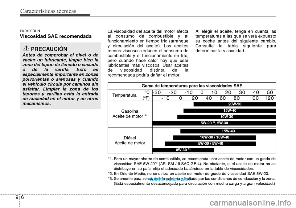 Hyundai H-1 (Grand Starex) 2015  Manual del propietario (in Spanish) Características técnicas
6 9
I040100DUN
Viscosidad SAE recomendada
La viscosidad del aceite del motor afecta
al consumo de combustible y al
funcionamiento en tiempo frío (arranque
y circulación de