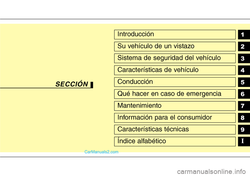 Hyundai H-1 (Grand Starex) 2015  Manual del propietario (in Spanish) 1
2
3
4
5
6
7
8
9Introducción
Su vehículo de un vistazo
Sistema de seguridad del vehículo
Características de vehículo
Conducción
Qué hacer en caso de emergencia
Mantenimiento
Información para 
