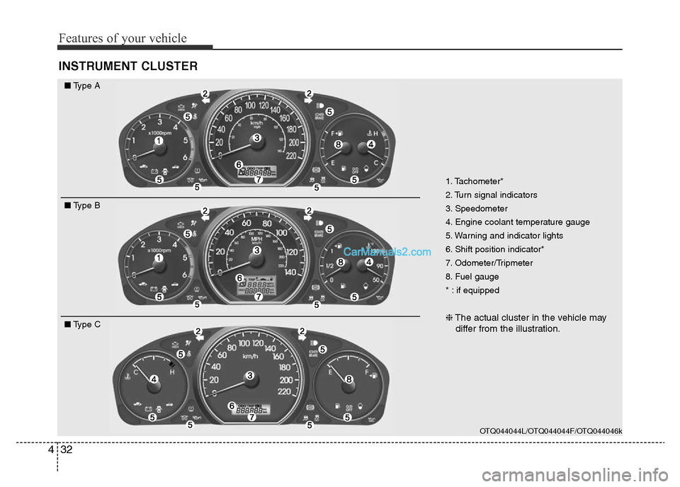 Hyundai H-1 (Grand Starex) 2014  Owners Manual Features of your vehicle
32 4
INSTRUMENT CLUSTER
1. Tachometer*
2. Turn signal indicators
3. Speedometer
4. Engine coolant temperature gauge
5. Warning and indicator lights
6. Shift position indicator