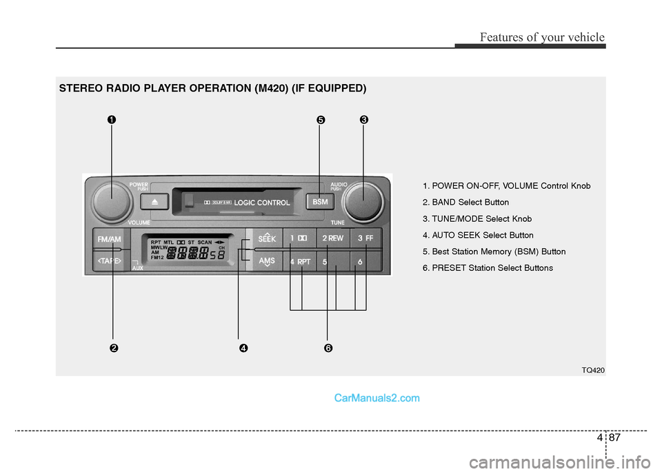 Hyundai H-1 (Grand Starex) 2014  Owners Manual 487
Features of your vehicle
1. POWER ON-OFF, VOLUME Control Knob
2. BAND Select Button 
3. TUNE/MODE Select Knob
4. AUTO SEEK Select Button
5. Best Station Memory (BSM) Button
6. PRESET Station Selec