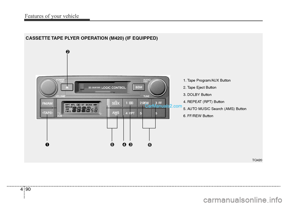 Hyundai H-1 (Grand Starex) 2014  Owners Manual Features of your vehicle
90 4
1. Tape Program/AUX Button
2. Tape Eject Button
3. DOLBY Button
4. REPEAT (RPT) Button 
5. AUTO MUSIC Search (AMS) Button
6. FF/REW Button
CASSETTE TAPE PLYER OPERATION (