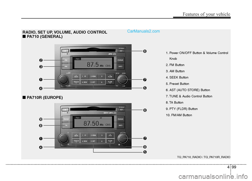 Hyundai H-1 (Grand Starex) 2014  Owners Manual 499
Features of your vehicle
TQ_PA710_RADIO / TQ_PA710R_RADIO
1. Power ON/OFF Button & Volume Control
Knob
2. FM Button
3. AM Button
4. SEEK Button
5. Preset Button
6. AST (AUTO STORE) Button
7. TUNE 