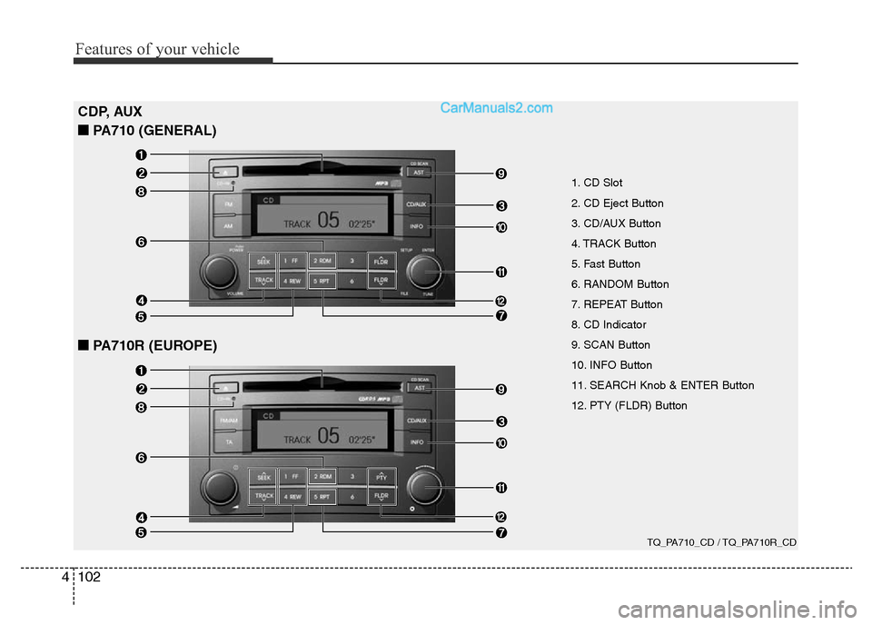 Hyundai H-1 (Grand Starex) 2014  Owners Manual Features of your vehicle
102 4
TQ_PA710_CD / TQ_PA710R_CD
CDP, AUX 
■PA710 (GENERAL)
■PA710R (EUROPE)
1. CD Slot
2. CD Eject Button
3. CD/AUX Button
4. TRACK Button
5. Fast Button
6. RANDOM Button