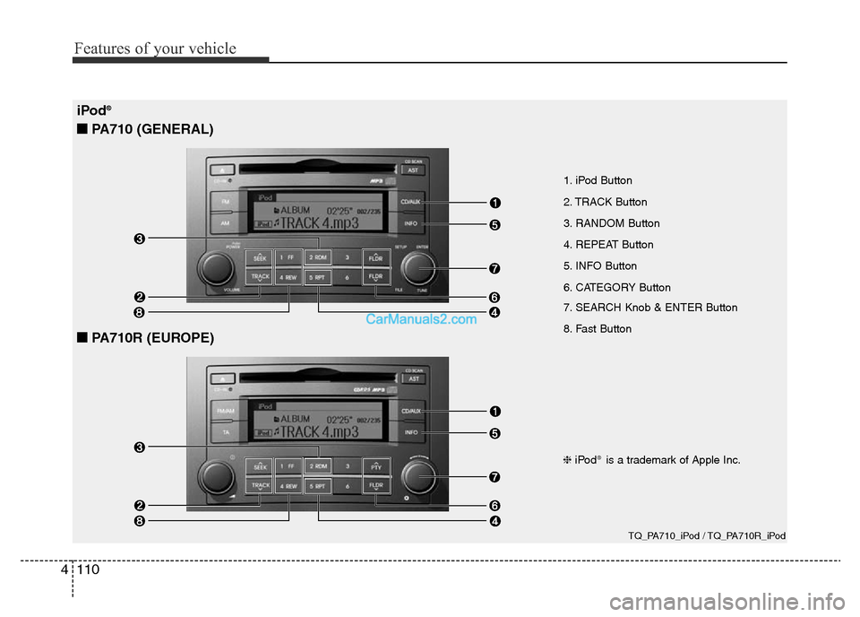 Hyundai H-1 (Grand Starex) 2014  Owners Manual Features of your vehicle
110 4
iPod®
■PA710 (GENERAL)
■PA710R (EUROPE)
1. iPod Button
2. TRACK Button
3. RANDOM Button
4. REPEAT Button
5. INFO Button
6. CATEGORY Button
7. SEARCH Knob & ENTER Bu
