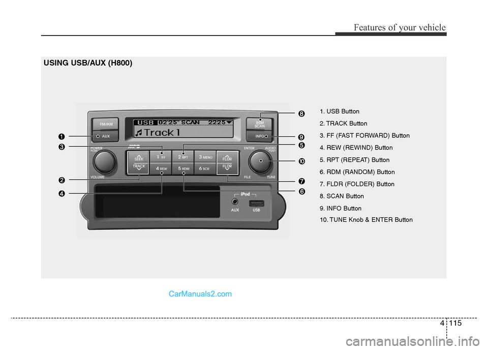 Hyundai H-1 (Grand Starex) 2014  Owners Manual 4115
Features of your vehicle
USING USB/AUX (H800)
1. USB Button
2. TRACK Button
3. FF (FAST FORWARD) Button
4. REW (REWIND) Button
5. RPT (REPEAT) Button
6. RDM (RANDOM) Button
7. FLDR (FOLDER) Butto