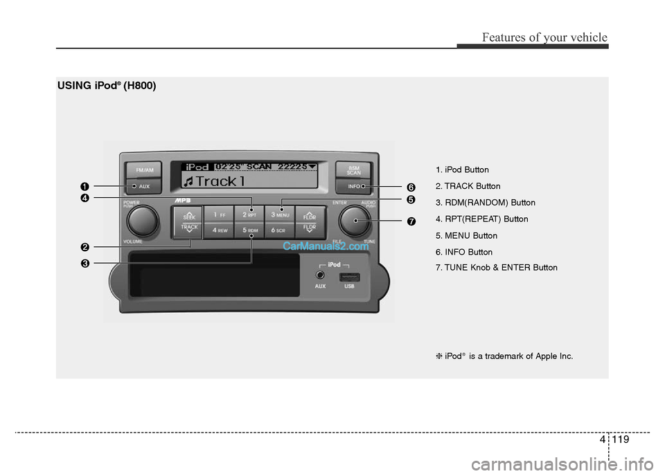 Hyundai H-1 (Grand Starex) 2014  Owners Manual 4119
Features of your vehicle
1. iPod Button
2. TRACK Button
3. RDM(RANDOM) Button
4. RPT(REPEAT) Button
5. MENU Button
6. INFO Button
7. TUNE Knob & ENTER Button
USING iPod®(H800)
❈iPod®is a trad