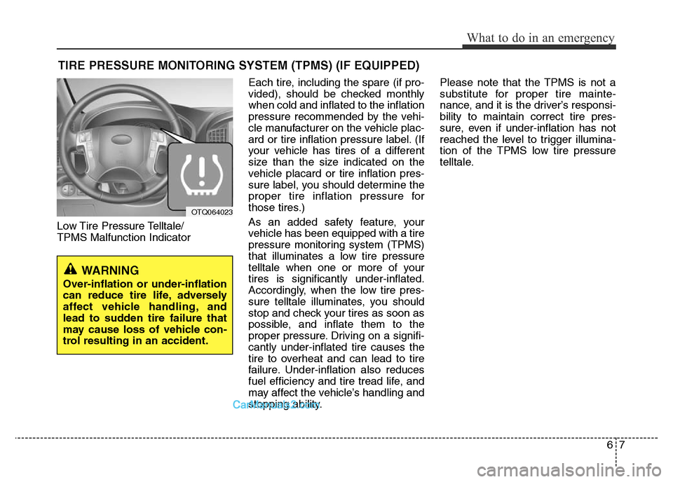 Hyundai H-1 (Grand Starex) 2014  Owners Manual 67
What to do in an emergency
TIRE PRESSURE MONITORING SYSTEM (TPMS) (IF EQUIPPED)
Low Tire Pressure Telltale/
TPMS Malfunction IndicatorEach tire, including the spare (if pro-
vided), should be check