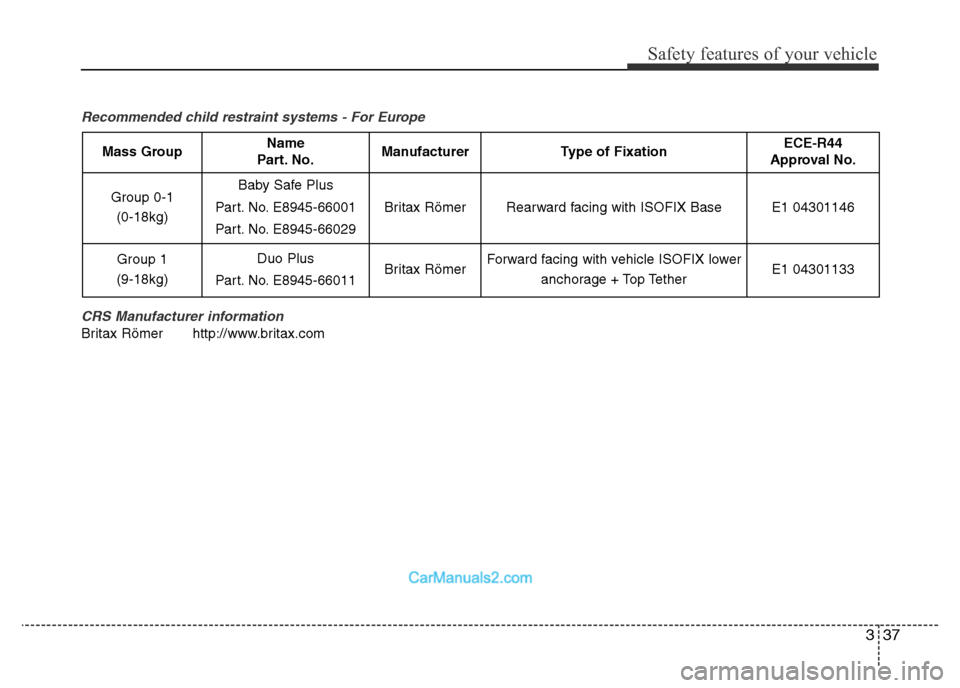 Hyundai H-1 (Grand Starex) 2014  Owners Manual 337
Safety features of your vehicle
Recommended child restraint systems - For Europe
CRS Manufacturer information
Britax Römer http://www.britax.com
Mass GroupName 
Part. No.ManufacturerType of Fixat