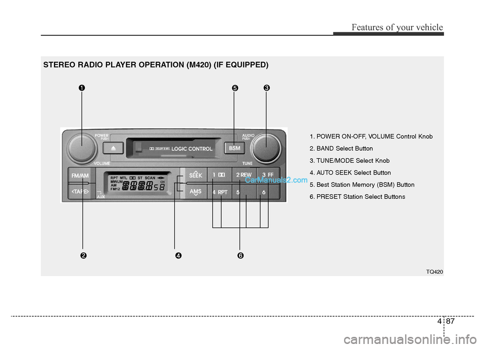 Hyundai H-1 (Grand Starex) 2013 Owners Manual 487
Features of your vehicle
1. POWER ON-OFF, VOLUME Control Knob
2. BAND Select Button
3. TUNE/MODE Select Knob
4. AUTO SEEK Select Button
5. Best Station Memory (BSM) Button
6. PRESET Station Selec Hyundai H-1 (Grand Starex) 2013 Owners Manual 487
Features of your vehicle
1. POWER ON-OFF, VOLUME Control Knob
2. BAND Select Button
3. TUNE/MODE Select Knob
4. AUTO SEEK Select Button
5. Best Station Memory (BSM) Button
6. PRESET Station Selec