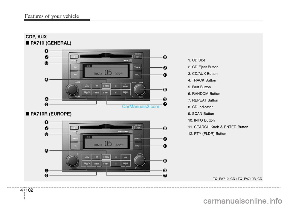 Hyundai H-1 (Grand Starex) 2013 Owners Manual Features of your vehicle
102 4
TQ_PA710_CD / TQ_PA710R_CD
CDP, AUX
■PA710 (GENERAL)
■PA710R (EUROPE)
1. CD Slot
2. CD Eject Button
3. CD/AUX Button
4. TRACK Button
5. Fast Button
6. RANDOM Button Hyundai H-1 (Grand Starex) 2013 Owners Manual Features of your vehicle
102 4
TQ_PA710_CD / TQ_PA710R_CD
CDP, AUX
■PA710 (GENERAL)
■PA710R (EUROPE)
1. CD Slot
2. CD Eject Button
3. CD/AUX Button
4. TRACK Button
5. Fast Button
6. RANDOM Button