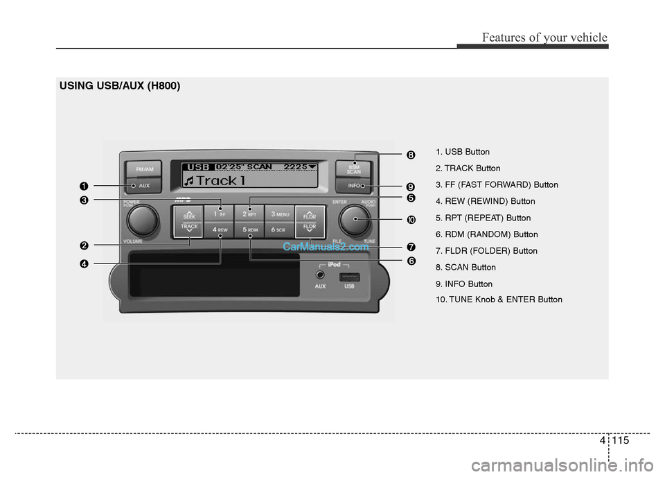 Hyundai H-1 (Grand Starex) 2013 Owners Manual 4115
Features of your vehicle
USING USB/AUX (H800)
1. USB Button
2. TRACK Button
3. FF (FAST FORWARD) Button
4. REW (REWIND) Button
5. RPT (REPEAT) Button
6. RDM (RANDOM) Button
7. FLDR (FOLDER) Butto Hyundai H-1 (Grand Starex) 2013 Owners Manual 4115
Features of your vehicle
USING USB/AUX (H800)
1. USB Button
2. TRACK Button
3. FF (FAST FORWARD) Button
4. REW (REWIND) Button
5. RPT (REPEAT) Button
6. RDM (RANDOM) Button
7. FLDR (FOLDER) Butto