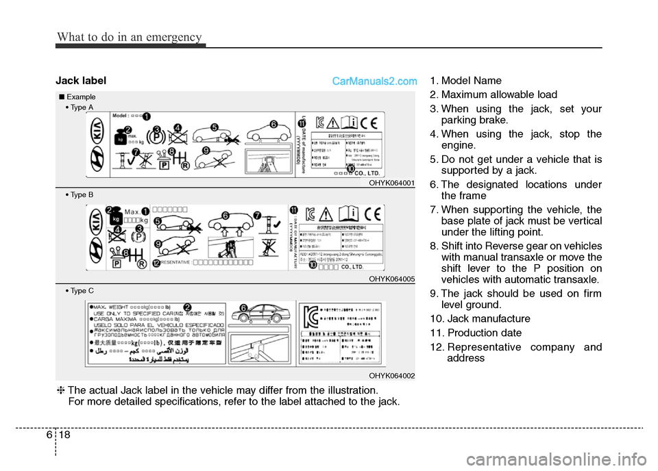 Hyundai H-1 (Grand Starex) 2013 Owners Manual What to do in an emergency
18 6
Jack label1. Model Name
2. Maximum allowable load
3. When using the jack, set your
parking brake.
4. When using the jack, stop the
engine.
5. Do not get under a vehicle Hyundai H-1 (Grand Starex) 2013 Owners Manual What to do in an emergency
18 6
Jack label1. Model Name
2. Maximum allowable load
3. When using the jack, set your
parking brake.
4. When using the jack, stop the
engine.
5. Do not get under a vehicle