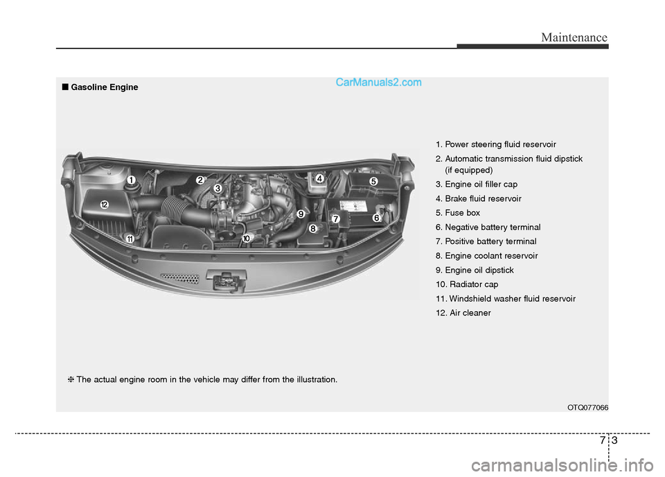 Hyundai H-1 (Grand Starex) 2013 User Guide 73
Maintenance
OTQ077066
1. Power steering fluid reservoir
2. Automatic transmission fluid dipstick 
(if equipped)
3. Engine oil filler cap
4. Brake fluid reservoir
5. Fuse box
6. Negative battery ter