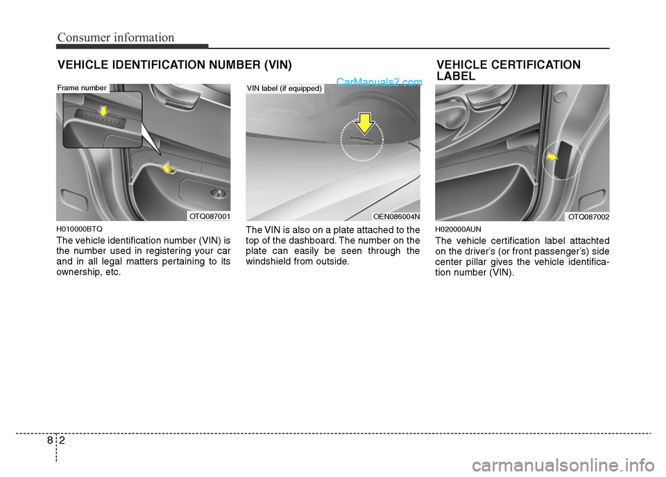 Hyundai H-1 (Grand Starex) 2013  Owners Manual Consumer information
2 8
VEHICLE IDENTIFICATION NUMBER (VIN)
H010000BTQ
The vehicle identification number (VIN) is
the number used in registering your car
and in all legal matters pertaining to its
ow
