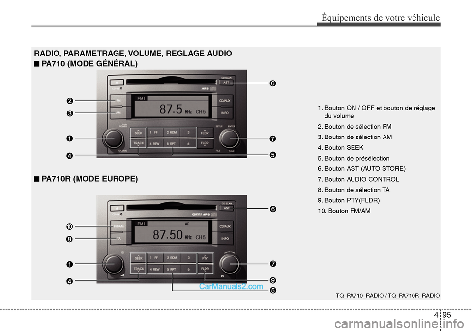 Hyundai H-1 (Grand Starex) 2013 Manuel du propriétaire (in French) 495
Équipements de votre véhicule
TQ_PA710_RADIO / TQ_PA710R_RADIO
1. Bouton ON / OFF et bouton de réglage
du volume
2. Bouton de sélection FM
3. Bouton de sélection AM
4. Bouton SEEK
5. Bouton d Hyundai H-1 (Grand Starex) 2013 Manuel du propriétaire (in French) 495
Équipements de votre véhicule
TQ_PA710_RADIO / TQ_PA710R_RADIO
1. Bouton ON / OFF et bouton de réglage
du volume
2. Bouton de sélection FM
3. Bouton de sélection AM
4. Bouton SEEK
5. Bouton d