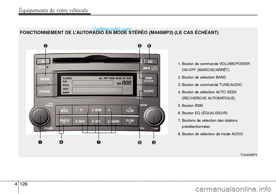 Hyundai H-1 (Grand Starex) 2013 Manuel du propriétaire (in French) Équipements de votre véhicule
126 4
1. Bouton de commande VOLUME/POWER
ON-OFF (MARCHE/ARRÊT)
2. Bouton de sélection BAND
3. Bouton de commande TUNE/AUDIO
4. Bouton de sélection AUTO SEEK
(RECHER Hyundai H-1 (Grand Starex) 2013 Manuel du propriétaire (in French) Équipements de votre véhicule
126 4
1. Bouton de commande VOLUME/POWER
ON-OFF (MARCHE/ARRÊT)
2. Bouton de sélection BAND
3. Bouton de commande TUNE/AUDIO
4. Bouton de sélection AUTO SEEK
(RECHER