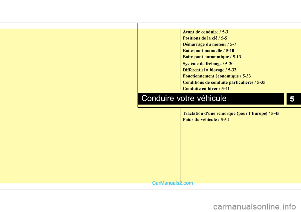 Hyundai H-1 (Grand Starex) 2013 Manuel du propriétaire (in French) 5
Avant de conduire / 5-3
Positions de la clé / 5-5
Démarrage du moteur / 5-7
Boîte-pont manuelle / 5-10
Boîte-pont automatique / 5-13
Système de freinage / 5-20
Differentiel a blocage / 5-32
Fon Hyundai H-1 (Grand Starex) 2013 Manuel du propriétaire (in French) 5
Avant de conduire / 5-3
Positions de la clé / 5-5
Démarrage du moteur / 5-7
Boîte-pont manuelle / 5-10
Boîte-pont automatique / 5-13
Système de freinage / 5-20
Differentiel a blocage / 5-32
Fon