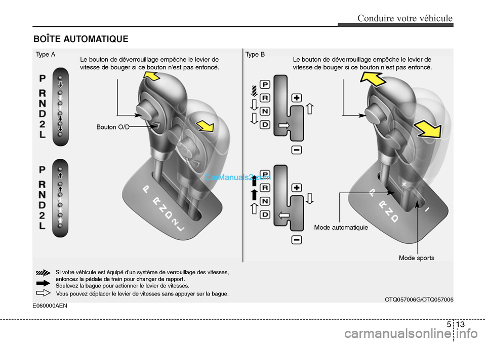 Hyundai H-1 (Grand Starex) 2013 Manuel du propriétaire (in French) 513
Conduire votre véhicule
E060000AEN
BOÎTE AUTOMATIQUE
Bouton O/D Type A
Le bouton de déverrouillage empêche le levier de
vitesse de bouger si ce bouton n’est pas enfoncé.Le bouton de déver Hyundai H-1 (Grand Starex) 2013 Manuel du propriétaire (in French) 513
Conduire votre véhicule
E060000AEN
BOÎTE AUTOMATIQUE
Bouton O/D Type A
Le bouton de déverrouillage empêche le levier de
vitesse de bouger si ce bouton n’est pas enfoncé.Le bouton de déver
