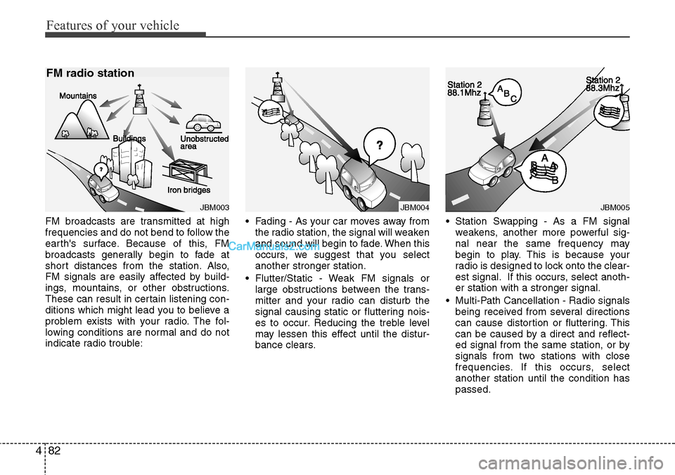 Hyundai H-1 (Grand Starex) 2012  Owners Manual Features of your vehicle
82 4
FM broadcasts are transmitted at high
frequencies and do not bend to follow the
earths surface. Because of this, FM
broadcasts generally begin to fade at
short distances