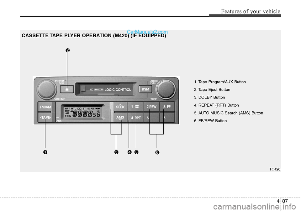Hyundai H-1 (Grand Starex) 2012  Owners Manual 487
Features of your vehicle
1. Tape Program/AUX Button
2. Tape Eject Button
3. DOLBY Button
4. REPEAT (RPT) Button 
5. AUTO MUSIC Search (AMS) Button
6. FF/REW Button
CASSETTE TAPE PLYER OPERATION (M