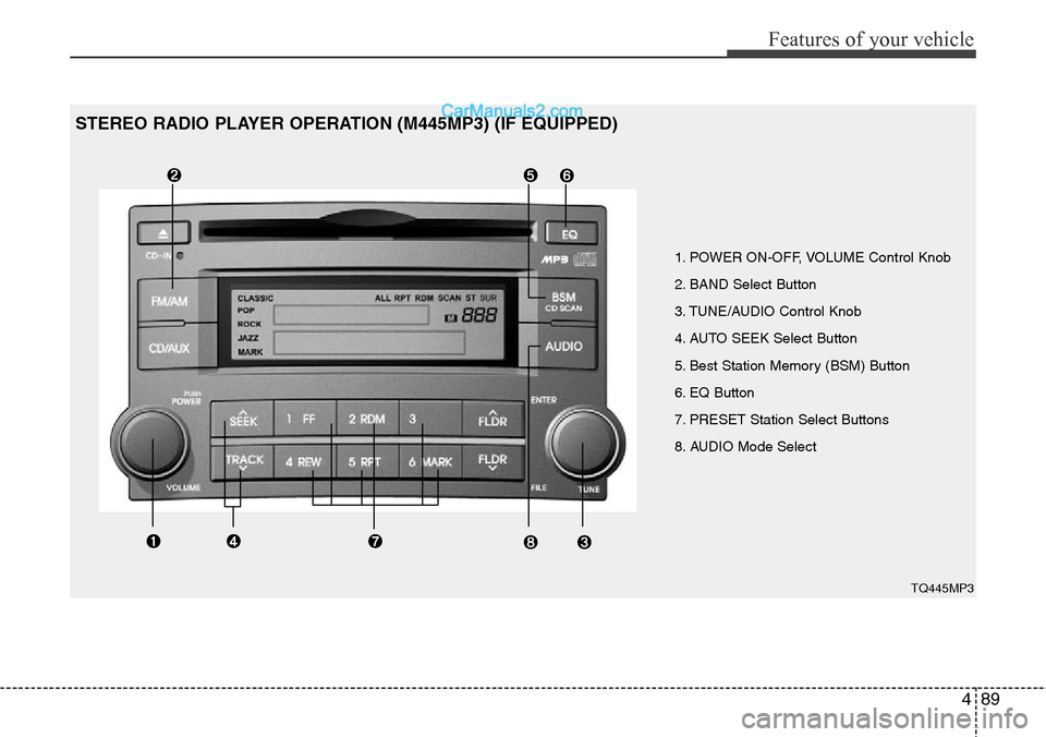 Hyundai H-1 (Grand Starex) 2012  Owners Manual 489
Features of your vehicle
1. POWER ON-OFF, VOLUME Control Knob
2. BAND Select Button 
3. TUNE/AUDIO Control Knob
4. AUTO SEEK Select Button
5. Best Station Memory (BSM) Button
6. EQ Button
7. PRESE