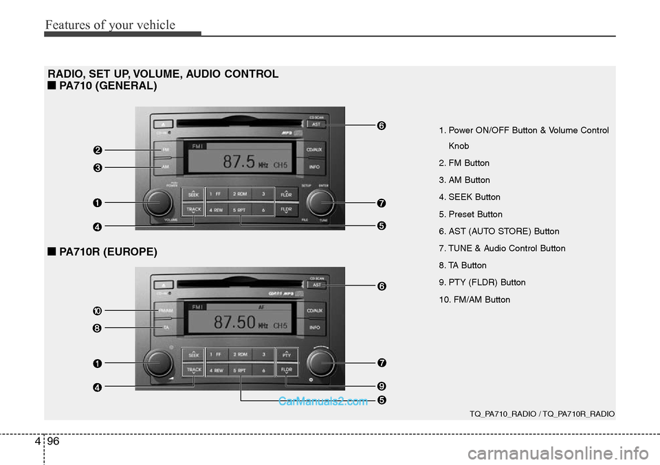Hyundai H-1 (Grand Starex) 2012 Owners Manual Features of your vehicle
96 4
TQ_PA710_RADIO / TQ_PA710R_RADIO
1. Power ON/OFF Button & Volume Control
Knob
2. FM Button
3. AM Button
4. SEEK Button
5. Preset Button
6. AST (AUTO STORE) Button
7. TUNE Hyundai H-1 (Grand Starex) 2012 Owners Manual Features of your vehicle
96 4
TQ_PA710_RADIO / TQ_PA710R_RADIO
1. Power ON/OFF Button & Volume Control
Knob
2. FM Button
3. AM Button
4. SEEK Button
5. Preset Button
6. AST (AUTO STORE) Button
7. TUNE