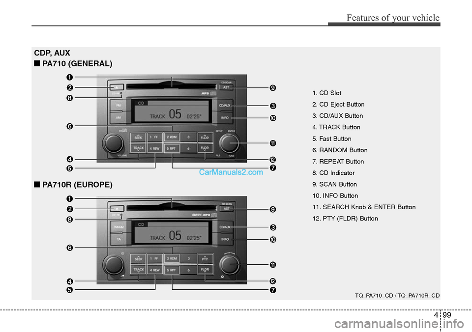 Hyundai H-1 (Grand Starex) 2012 Owners Manual 499
Features of your vehicle
TQ_PA710_CD / TQ_PA710R_CD
CDP, AUX
■PA710 (GENERAL)
■PA710R (EUROPE)
1. CD Slot
2. CD Eject Button
3. CD/AUX Button
4. TRACK Button
5. Fast Button
6. RANDOM Button
7 Hyundai H-1 (Grand Starex) 2012 Owners Manual 499
Features of your vehicle
TQ_PA710_CD / TQ_PA710R_CD
CDP, AUX
■PA710 (GENERAL)
■PA710R (EUROPE)
1. CD Slot
2. CD Eject Button
3. CD/AUX Button
4. TRACK Button
5. Fast Button
6. RANDOM Button
7
