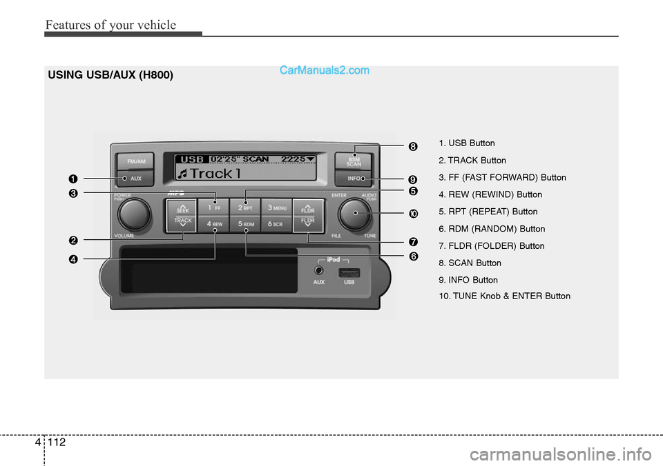 Hyundai H-1 (Grand Starex) 2012  Owners Manual Features of your vehicle
112 4
USING USB/AUX (H800)
1. USB Button
2. TRACK Button
3. FF (FAST FORWARD) Button
4. REW (REWIND) Button
5. RPT (REPEAT) Button
6. RDM (RANDOM) Button
7. FLDR (FOLDER) Butt