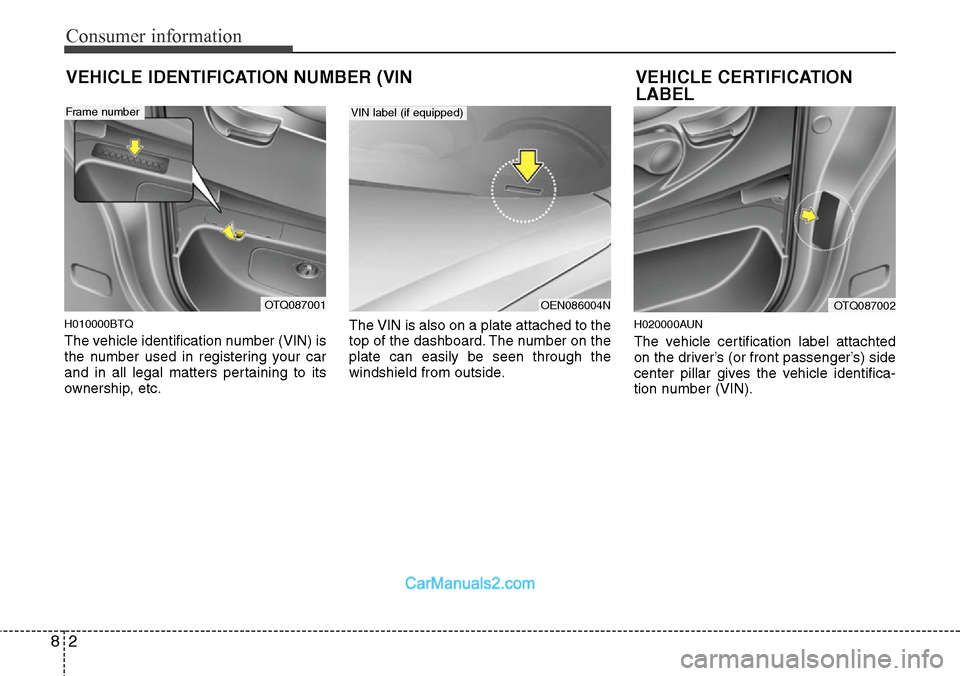 Hyundai H-1 (Grand Starex) 2012  Owners Manual Consumer information
2 8
VEHICLE IDENTIFICATION NUMBER (VIN
H010000BTQ
The vehicle identification number (VIN) is
the number used in registering your car
and in all legal matters pertaining to its
own