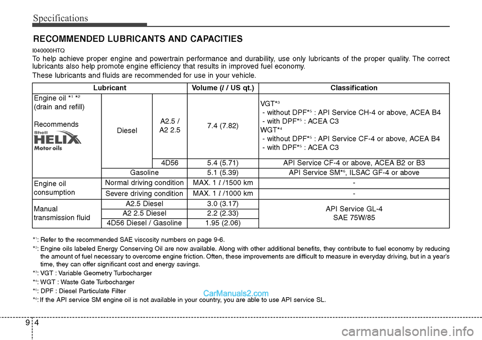 Hyundai H-1 (Grand Starex) 2012  Owners Manual Specifications
4 9
RECOMMENDED LUBRICANTS AND CAPACITIES  
I040000HTQ
To help achieve proper engine and powertrain performance and durability, use only lubricants of the proper quality. The correct
lu