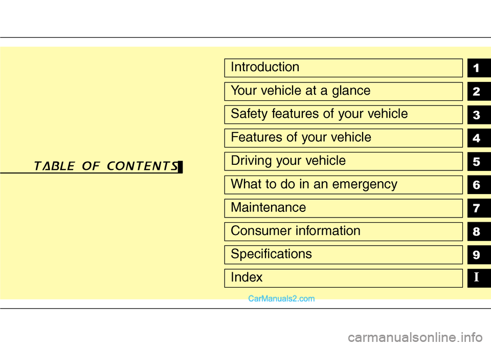 Hyundai H-1 (Grand Starex) 2012 Owners Manual 1
2
3
4
5
6
7
8
9Introduction
Your vehicle at a glance
Safety features of your vehicle
Features of your vehicle
Driving your vehicle
What to do in an emergency
Maintenance
Consumer information
Specifi Hyundai H-1 (Grand Starex) 2012 Owners Manual 1
2
3
4
5
6
7
8
9Introduction
Your vehicle at a glance
Safety features of your vehicle
Features of your vehicle
Driving your vehicle
What to do in an emergency
Maintenance
Consumer information
Specifi