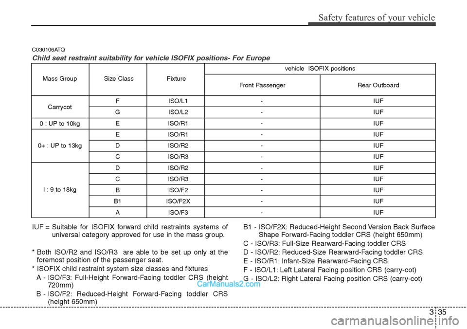 Hyundai H-1 (Grand Starex) 2012 Workshop Manual 335
Safety features of your vehicle
F ISO/L1 - IUF
G ISO/L2 - IUF
E ISO/R1 - IUF
E ISO/R1 - IUF
D ISO/R2 - IUF
C ISO/R3 - IUF
D ISO/R2 - IUF
C ISO/R3 - IUF
B ISO/F2 - IUF
B1 ISO/F2X - IUF
A ISO/F3 - Hyundai H-1 (Grand Starex) 2012 Workshop Manual 335
Safety features of your vehicle
F ISO/L1 - IUF
G ISO/L2 - IUF
E ISO/R1 - IUF
E ISO/R1 - IUF
D ISO/R2 - IUF
C ISO/R3 - IUF
D ISO/R2 - IUF
C ISO/R3 - IUF
B ISO/F2 - IUF
B1 ISO/F2X - IUF
A ISO/F3 -