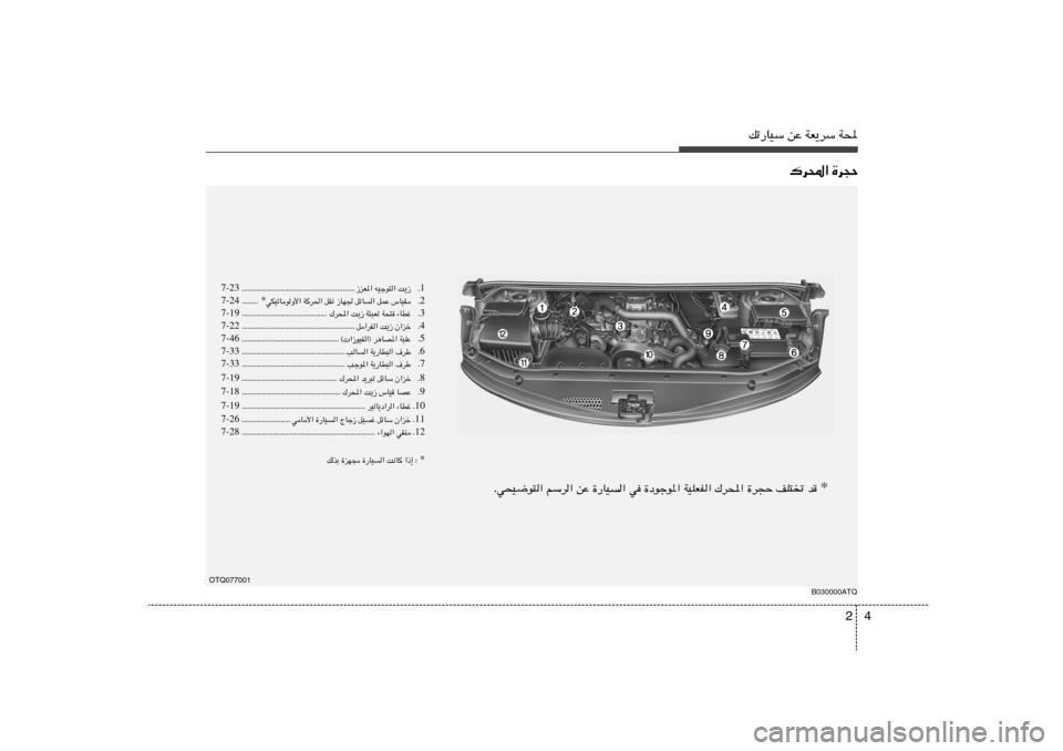 Hyundai H-1 (Grand Starex) 2012  دليل المالك 4 2
pð—UOÝ sŽ WF¹dÝ W;
„d;« …d−Š
OTQ077001
B030000ATQ
1 Æ “eF*« tOłu²« X¹“ ÆÆÆÆÆÆÆÆÆÆÆÆÆÆÆÆÆÆÆÆÆÆÆÆÆÆÆÆÆÆÆÆÆÆÆÆÆÆÆÆÆÆÆÆÆÆÆÆÆ