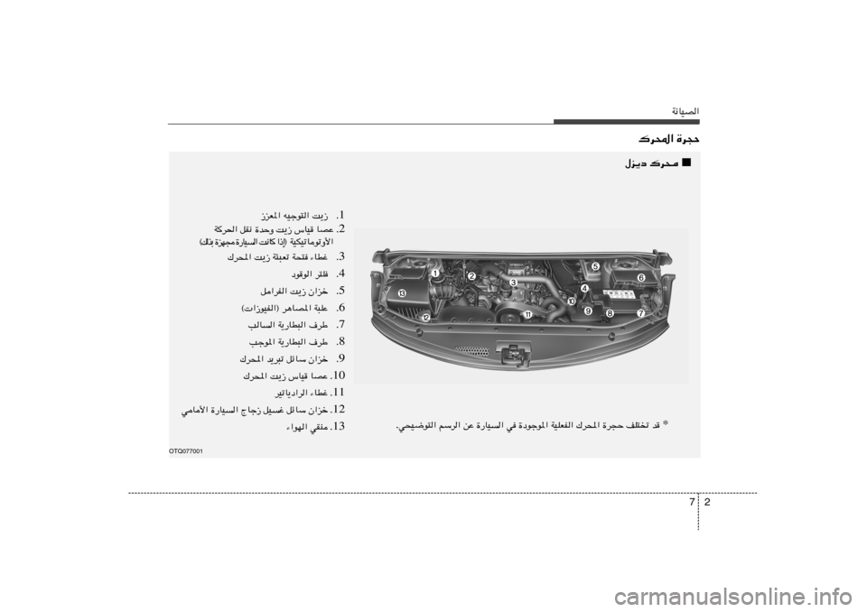 Hyundai H-1 (Grand Starex) 2012  دليل المالك 2 7
W½UOB«
OTQ077001
■ ‰e¹œ „d× 
1 Æ “eF*« tOłu²« X¹“
2 Æ Wd(« qI½ …bŠË X¹“ ”UO UBŽ
 WOJOðUuðË_« ® ≈ – «    U ½ X   «   O U — …    − N e 
