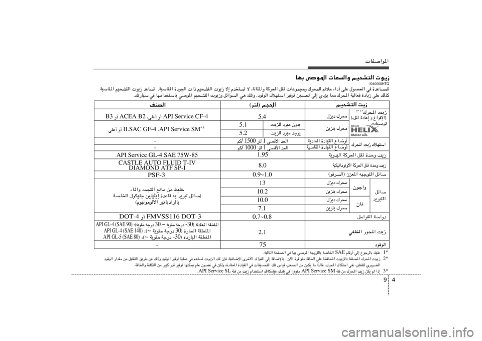 Hyundai H-1 (Grand Starex) 2012  دليل المالك 4 9
 UH«u*«
UNÐ vu*«  UF«Ë rO×A²«  u¹“
I040000HTQ
 K L 
 U Ž b …    w   « ( B u ‰   Ž K v   √ œ « ¡    ö z r    K L × d „   Ë  − L u Ž U     ½ I q   « (