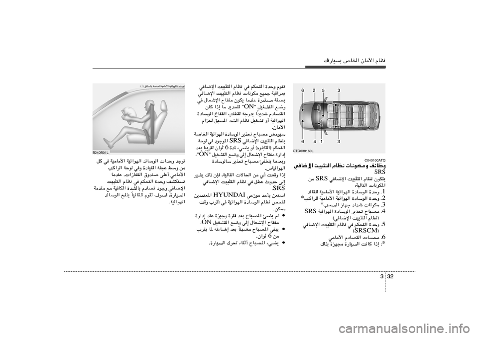 Hyundai H-1 (Grand Starex) 2012  دليل المالك 32 3
pð—UOÐ ’U)« ÊU_« ÂUE½
OTQ038160L
C040100ATQwU{ù« XO³¦²« ÂUE½  U½uJË nzUþË
SRS
 wU{ù« XO³¦²« ÂUE½ ÊuJ²¹ SRS s 
∫WOU²«  U½uJ*«
.1 bzUIK WOU_«