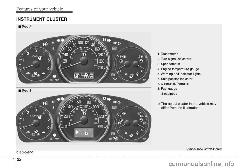 Hyundai H-1 (Grand Starex) 2011  Owners Manual Features of your vehicle
32 4
INSTRUMENT CLUSTER
1. Tachometer*
2. Turn signal indicators
3. Speedometer
4. Engine temperature gauge
5. Warning and indicator lights
6. Shift position indicator*
7. Odo