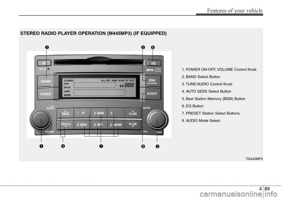 Hyundai H-1 (Grand Starex) 2011  Owners Manual 489
Features of your vehicle
1. POWER ON-OFF, VOLUME Control Knob
2. BAND Select Button 
3. TUNE/AUDIO Control Knob
4. AUTO SEEK Select Button
5. Best Station Memory (BSM) Button
6. EQ Button
7. PRESE