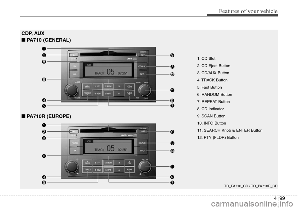 Hyundai H-1 (Grand Starex) 2011  Owners Manual 499
Features of your vehicle
TQ_PA710_CD / TQ_PA710R_CD
CDP, AUX 
■PA710 (GENERAL)
■PA710R (EUROPE)
1. CD Slot
2. CD Eject Button
3. CD/AUX Button
4. TRACK Button
5. Fast Button
6. RANDOM Button
7